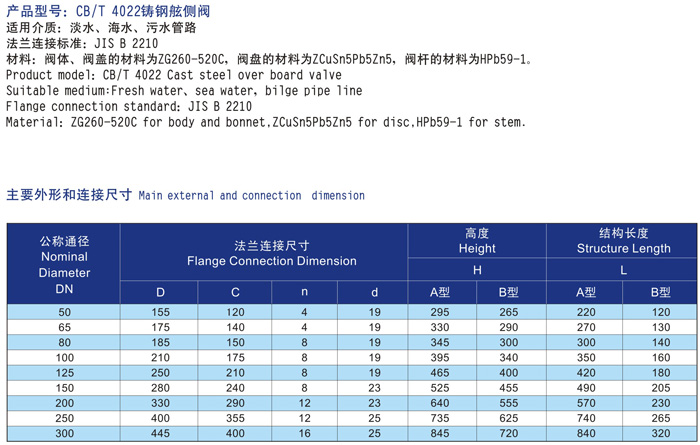 GB/T1853-94船用法兰铸钢舷侧截止止回阀(图2) 船用法兰铸钢舷侧截止止回阀GB/T1853-94