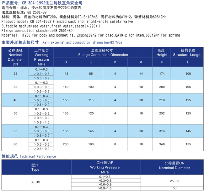 船用压力释放阀CB/T3843-2000(图2)
