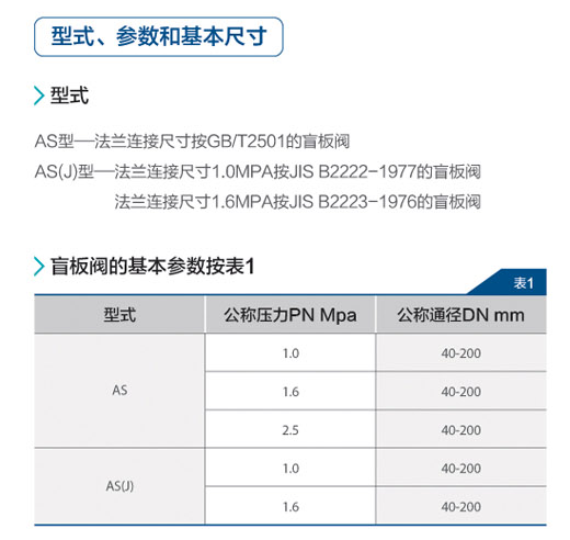 船用铸钢盲板法兰阀