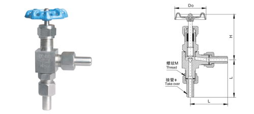 外螺纹角式针型阀型号规格J24W-6.4MPaJ24W-10MPa